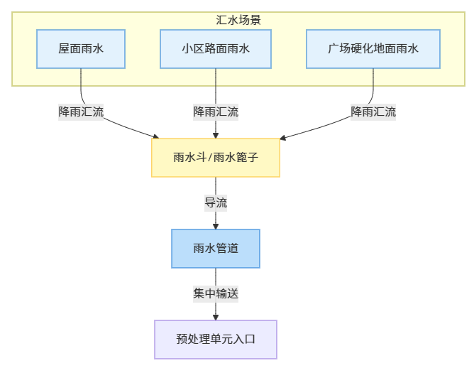 1773154109578122.png ScreenShot_2026-03-10_224814_259.