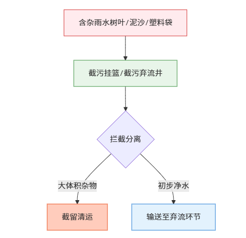 1773154154286420.png ScreenShot_2026-03-10_224902_539.