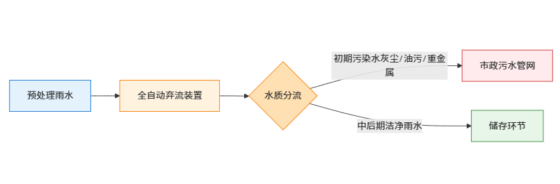 1773154227589226.png ScreenShot_2026-03-10_225017_467.