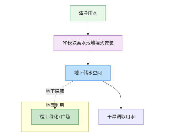 1773154285901620.png ScreenShot_2026-03-10_225115_740.