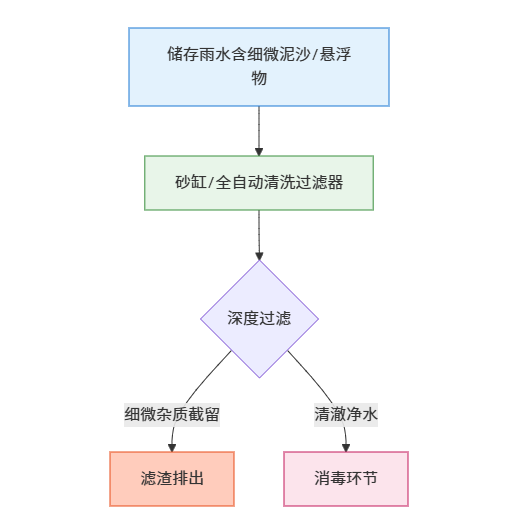 1773154339145905.png ScreenShot_2026-03-10_225211_069.