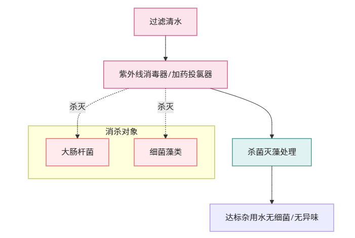 1773154384284878.png ScreenShot_2026-03-10_225255_467.