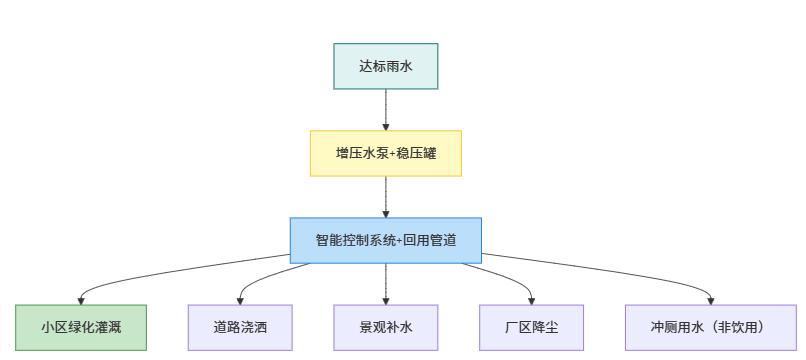 1773154424147033.png ScreenShot_2026-03-10_225335_188.