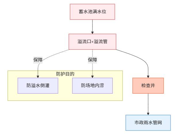 1773154469555021.png ScreenShot_2026-03-10_225421_179.