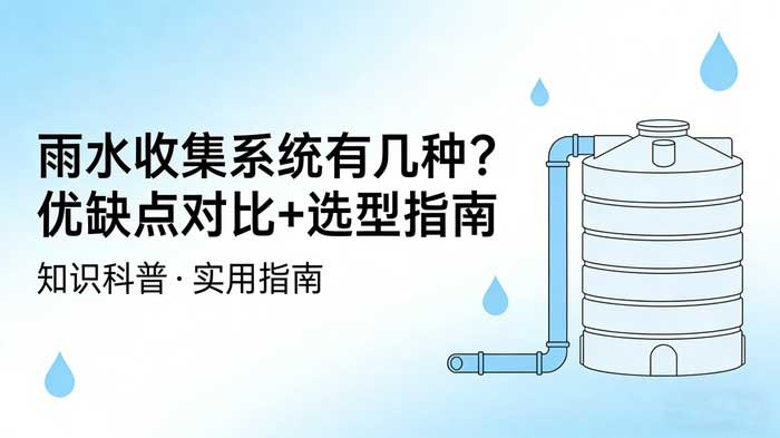鑫运建材雨水收集系统4大类型对比_雨水收集系统选型指南图